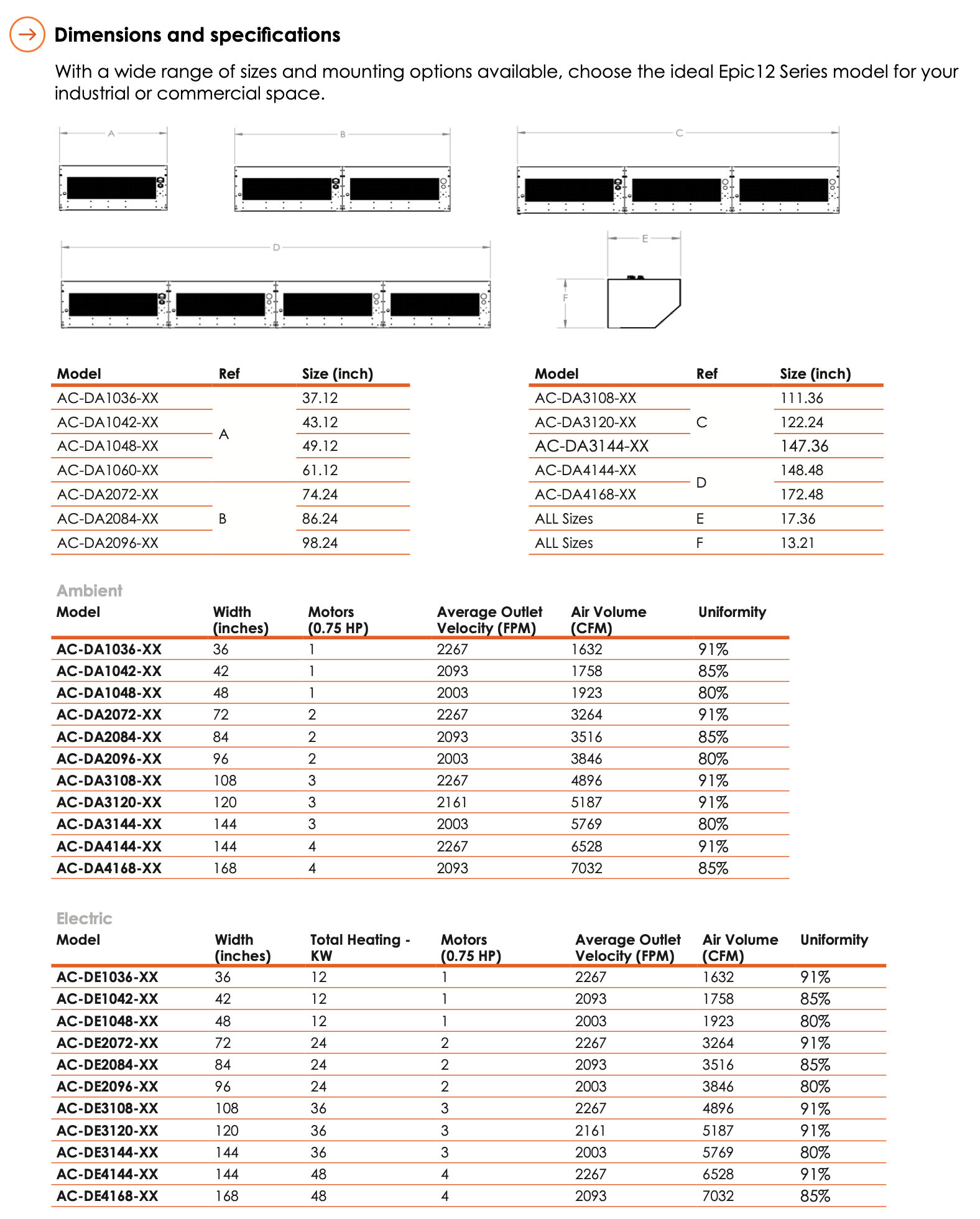 Schwank Epic12 36 inch ambient industrial air curtain dimensions and specifications