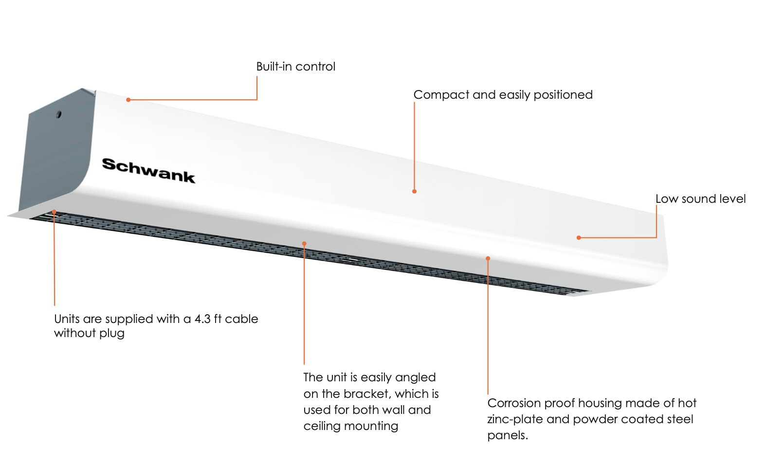 AC-ME32-20-WH - Cortina de aire Schwank Swift5 de 32" - 208 V, montaje en superficie con acceso eléctrico, color blanco