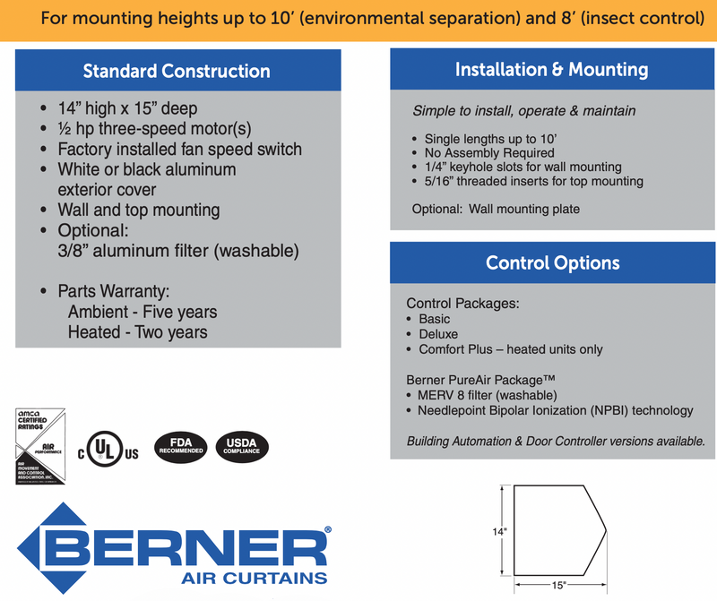 CHD10-1036AA-S01 - 36" White, Ambient Air, 120V, Berner Commercial High Performance 10 Series