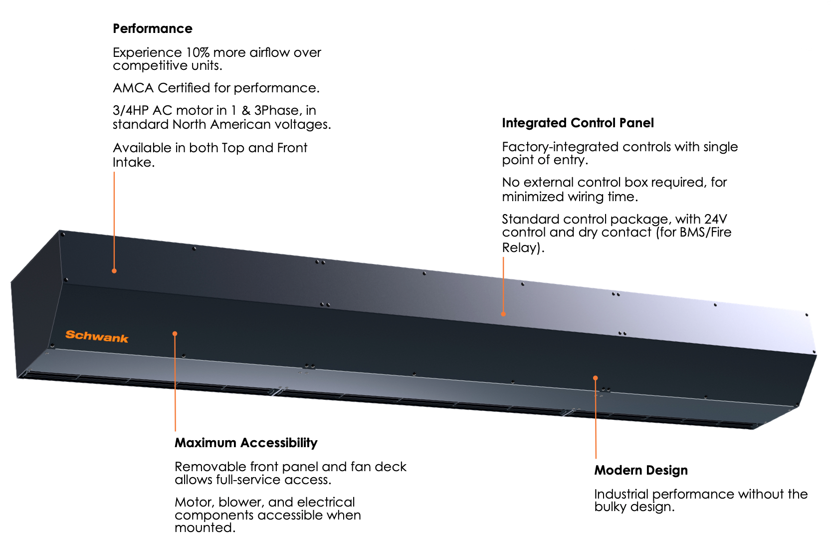 Schwank Epic12 36 inch ambient industrial air curtain performance features and design