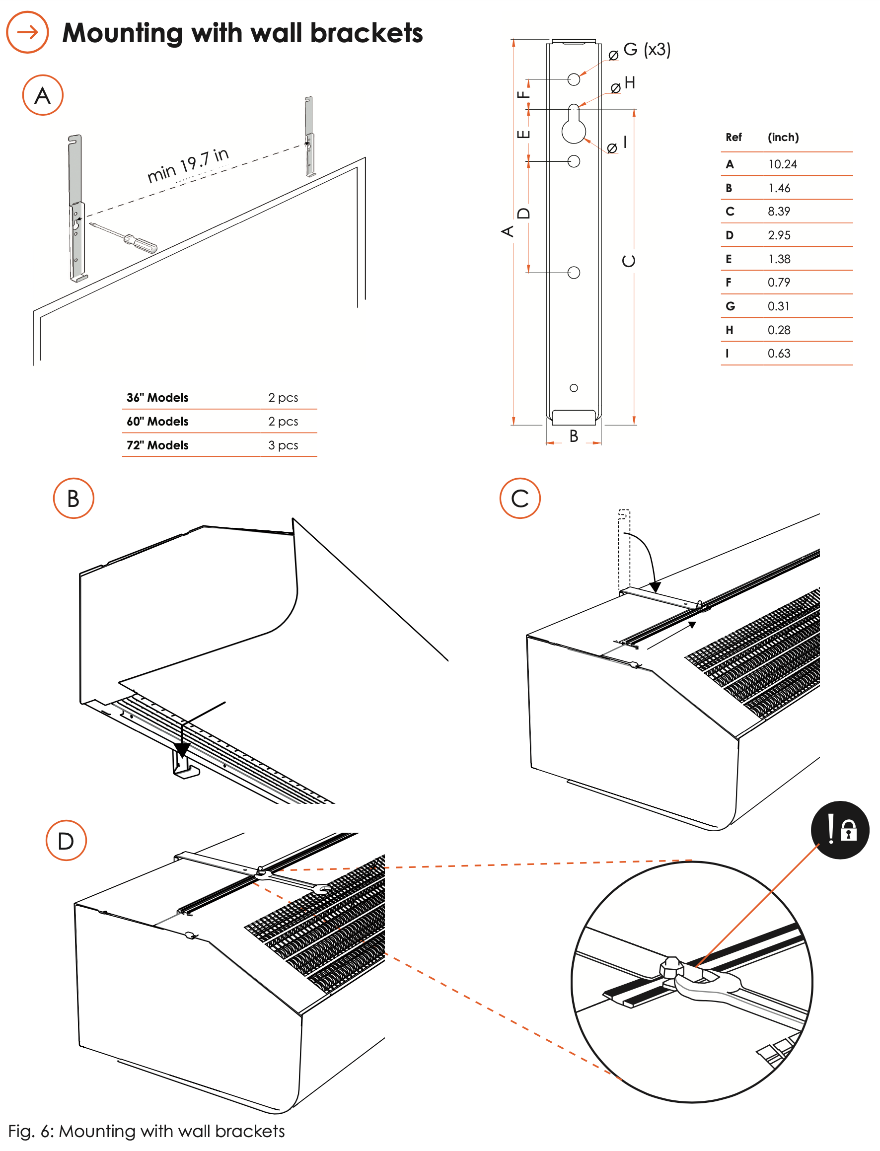 AC-KE72-60 - Schwank Select10 de 72", calefacción eléctrica, 600 V, trifásica, IP20, altura máxima de 10' 