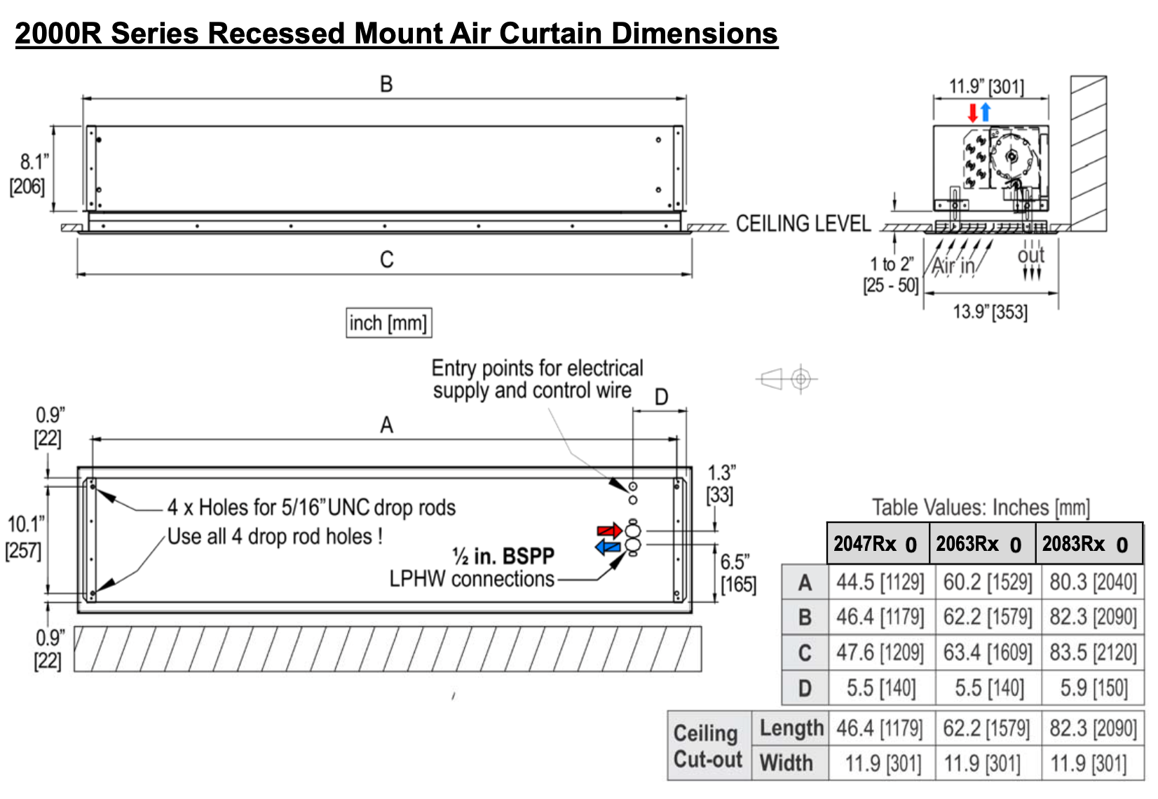 AC-CW83-23-R - SchwankAir 2083WHR Recessed Mount, Hydronic/Water, 83'' Length, 240V, Single Phase