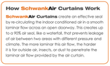 AC-1048-12-BK - 48" SchwankAir 1048 Surface Mount, Ambient Air Curtain 120v, Black, 1648/1295 CFM